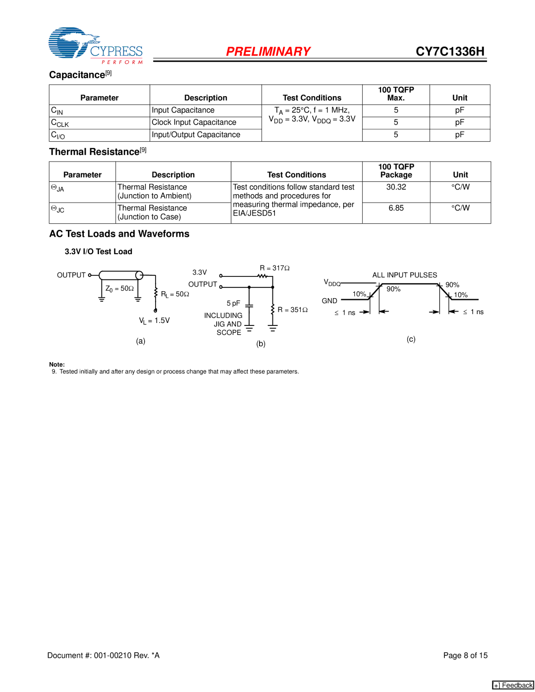 Cypress CY7C1336H manual Capacitance9, Thermal Resistance9, AC Test Loads and Waveforms, 3V I/O Test Load 