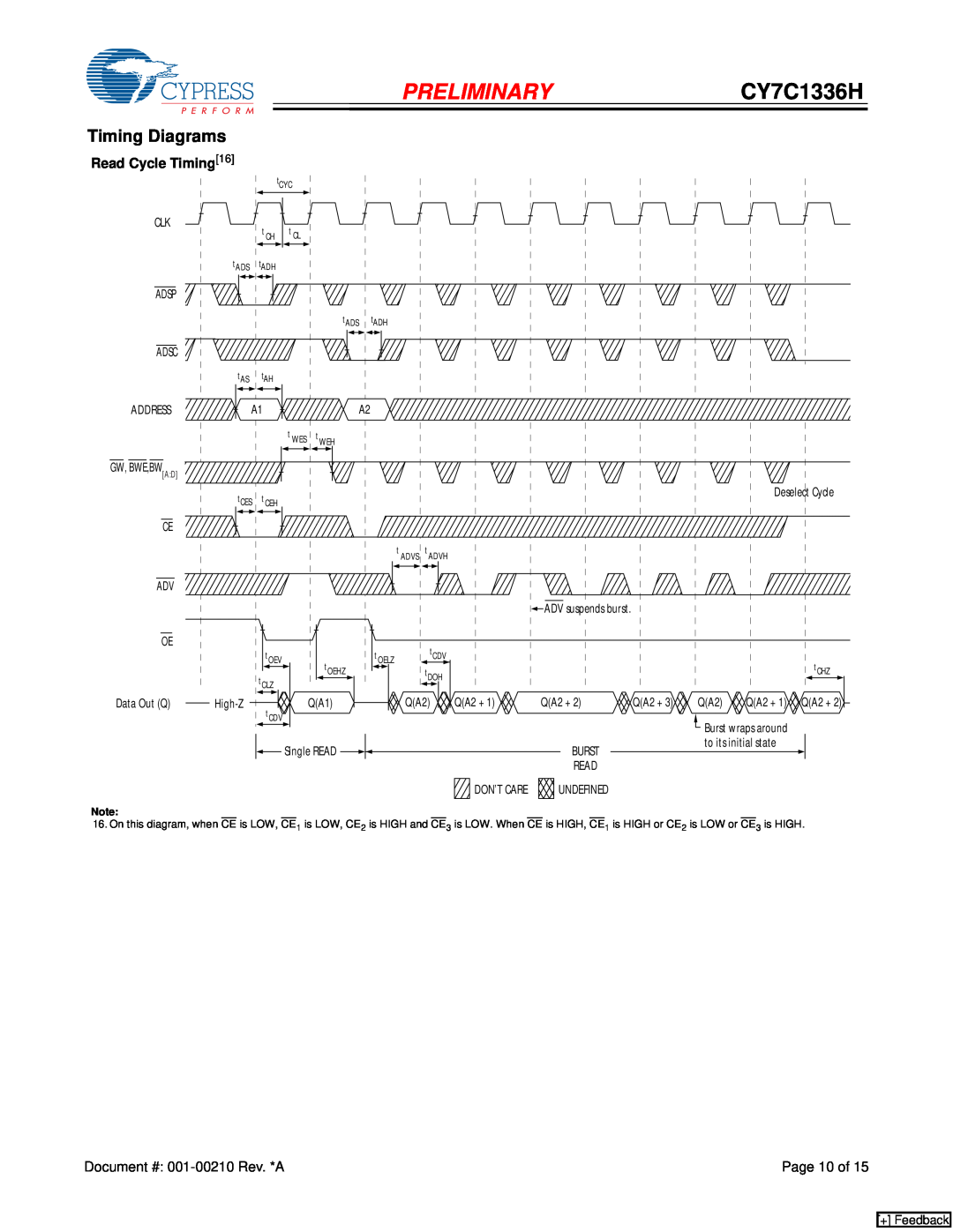 Cypress manual Timing Diagrams, PRELIMINARYCY7C1336H, Read Cycle Timing16, + Feedback 