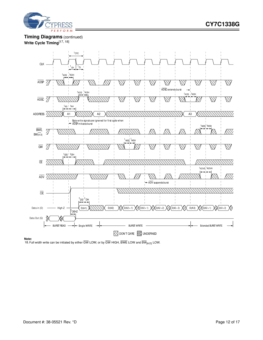 Cypress CY7C1338G manual Write Cycle Timing17, Adsc 