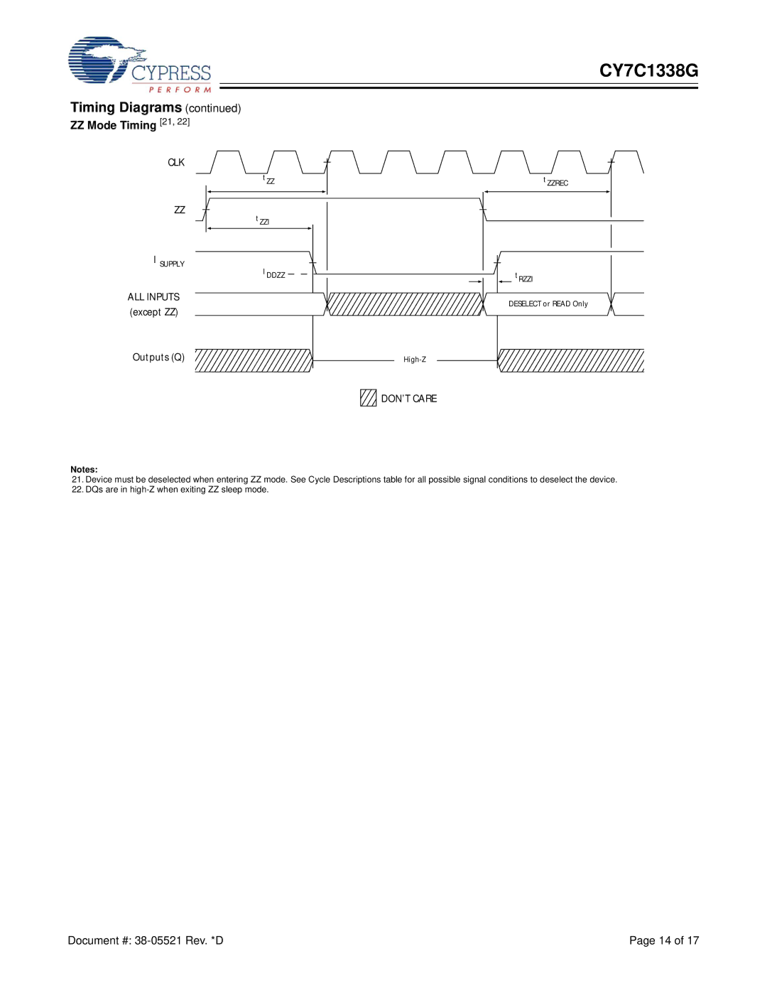 Cypress CY7C1338G manual ZZ Mode Timing 21 