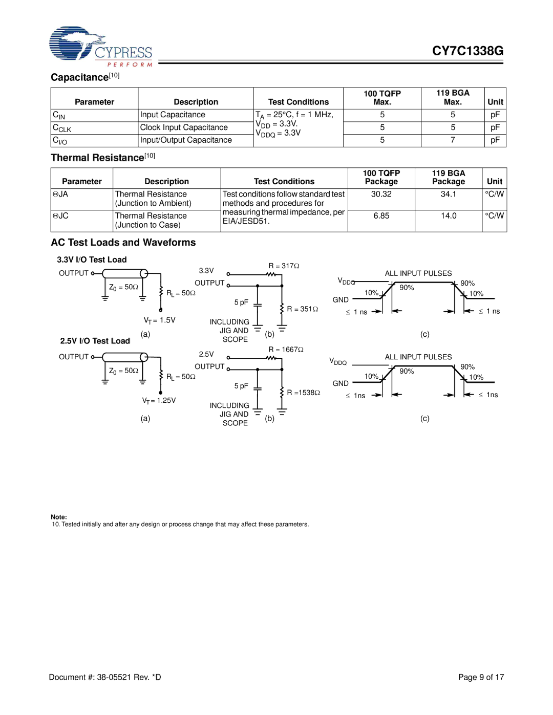 Cypress CY7C1338G manual Capacitance10, Thermal Resistance10, AC Test Loads and Waveforms 