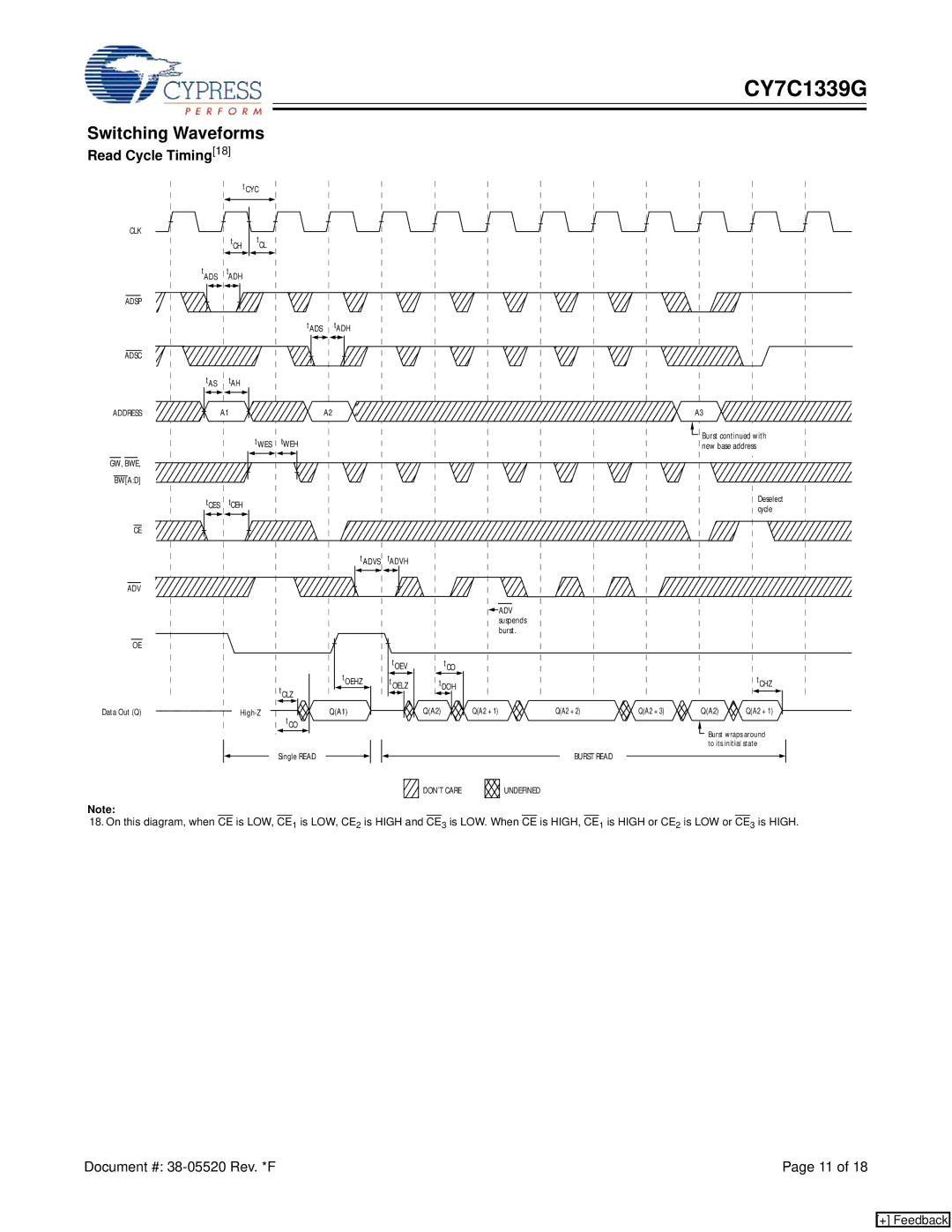 Cypress CY7C1339G manual Switching Waveforms, Read Cycle Timing18 