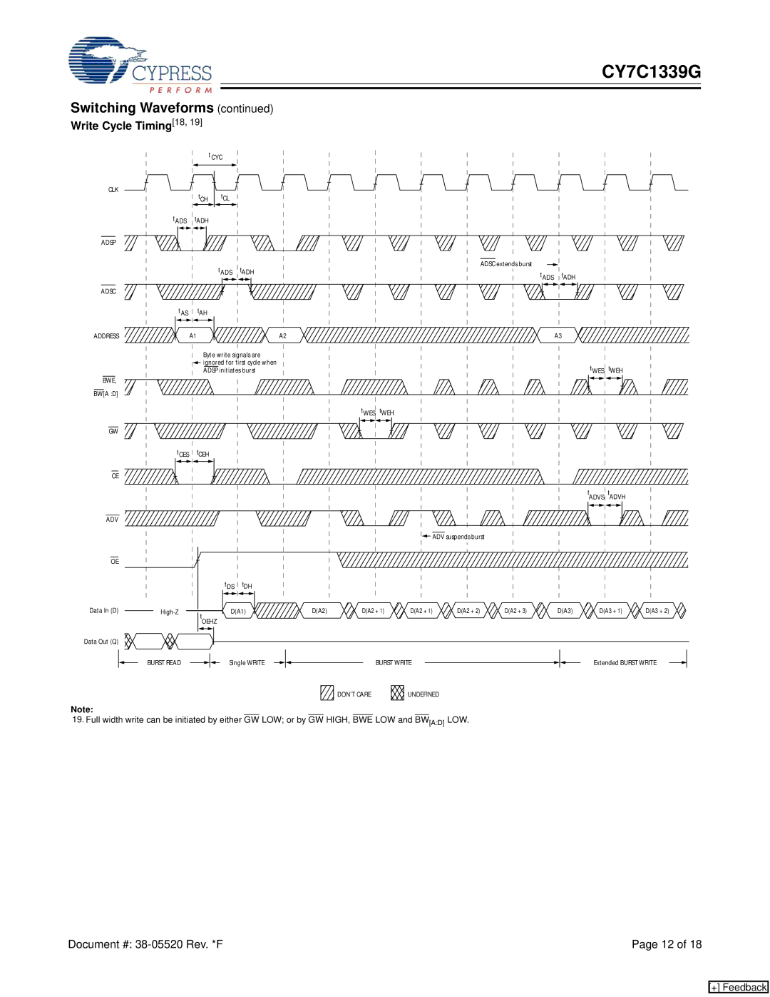 Cypress CY7C1339G manual Write Cycle Timing18 