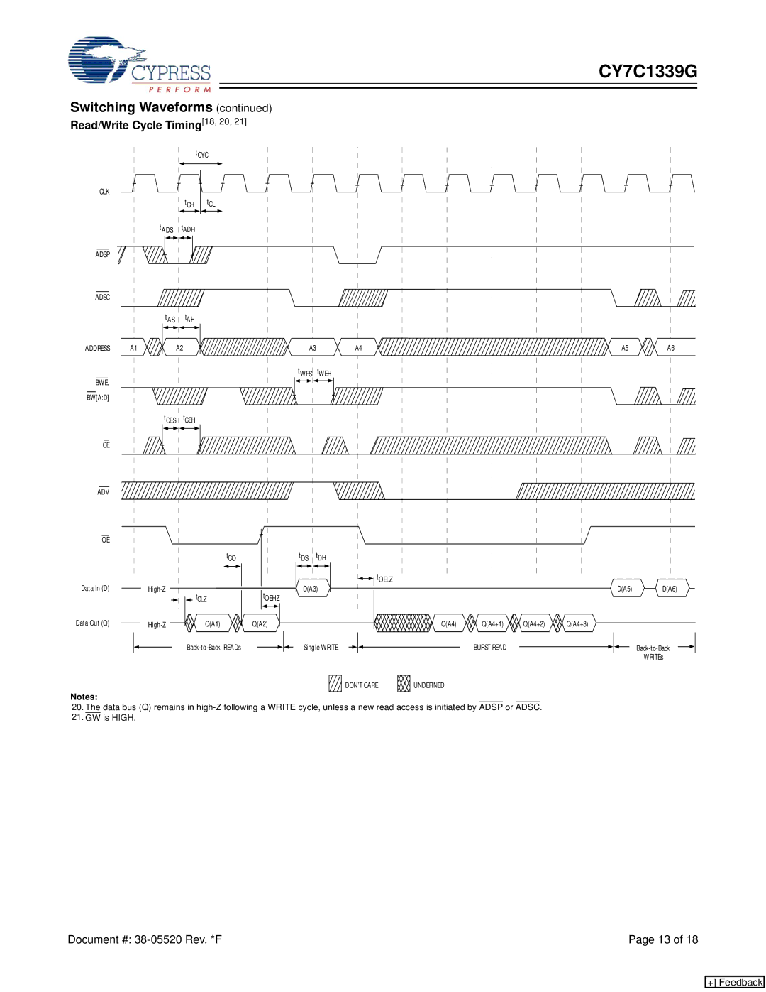 Cypress CY7C1339G manual Read/Write Cycle Timing18, 20 