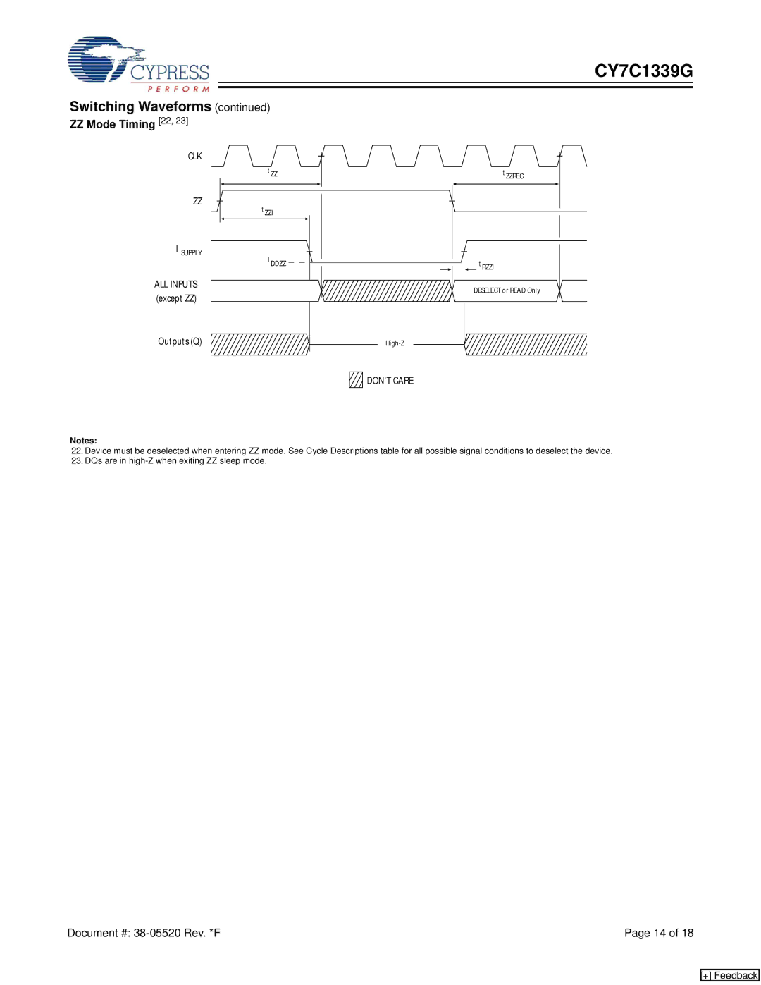 Cypress CY7C1339G manual ZZ Mode Timing 22, DON’T Care 