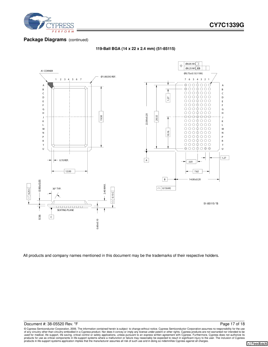 Cypress CY7C1339G manual Ball BGA 14 x 22 x 2.4 mm, 90±0.05 