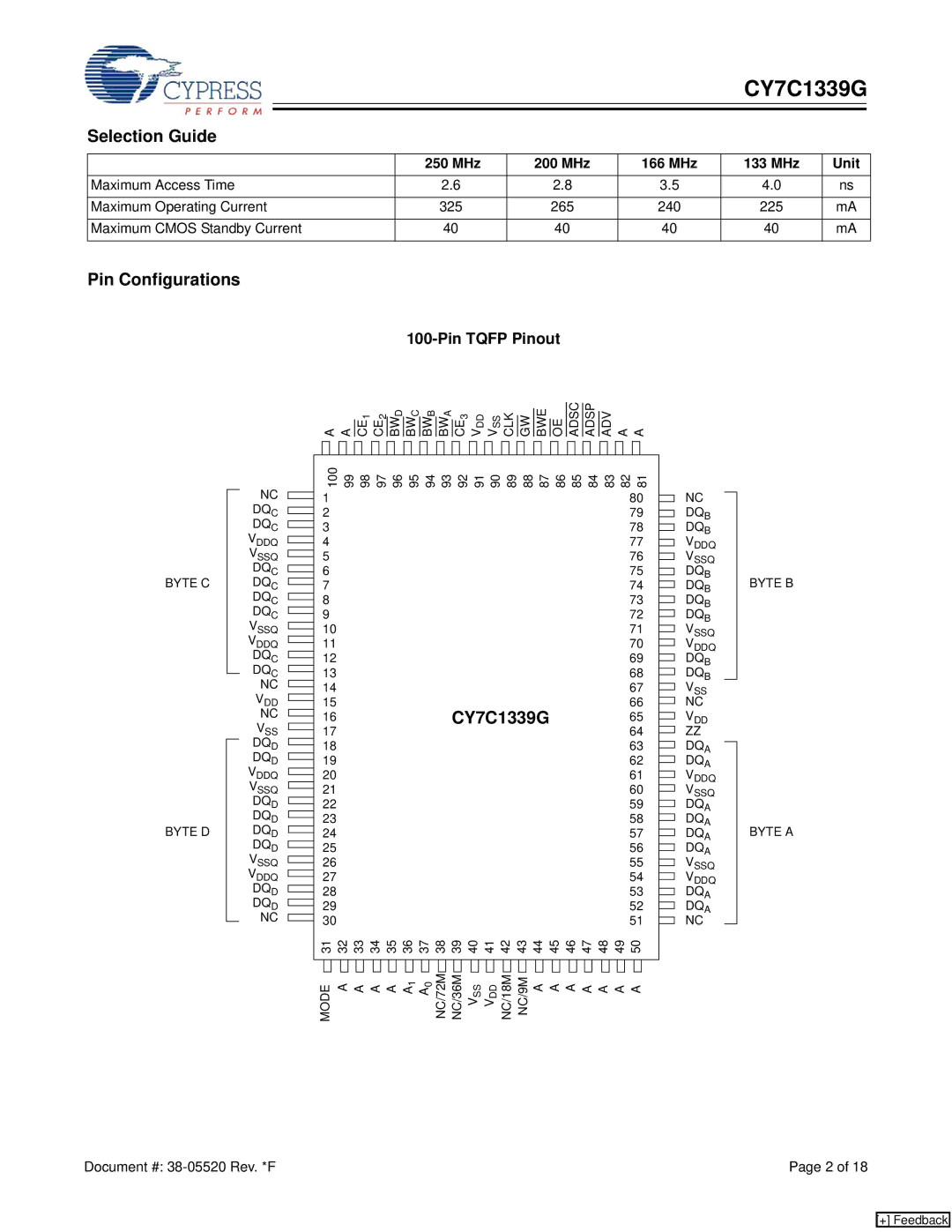 Cypress CY7C1339G manual Selection Guide, Pin Configurations, MHz 200 MHz 166 MHz 133 MHz Unit 