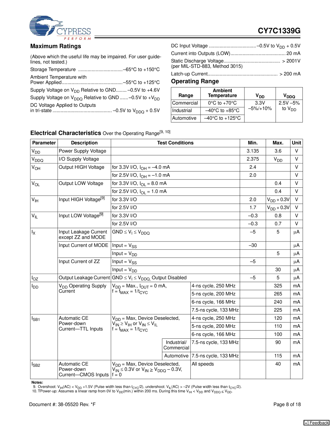 Cypress CY7C1339G manual Maximum Ratings, Operating Range, Ambient Range 