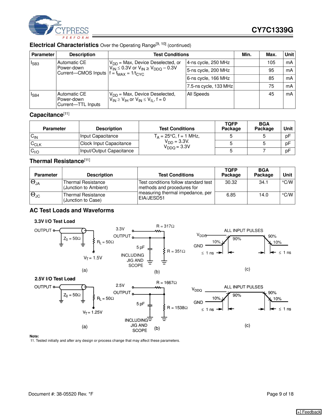 Cypress CY7C1339G manual Capacitance11, Thermal Resistance11, AC Test Loads and Waveforms, Tqfp BGA 