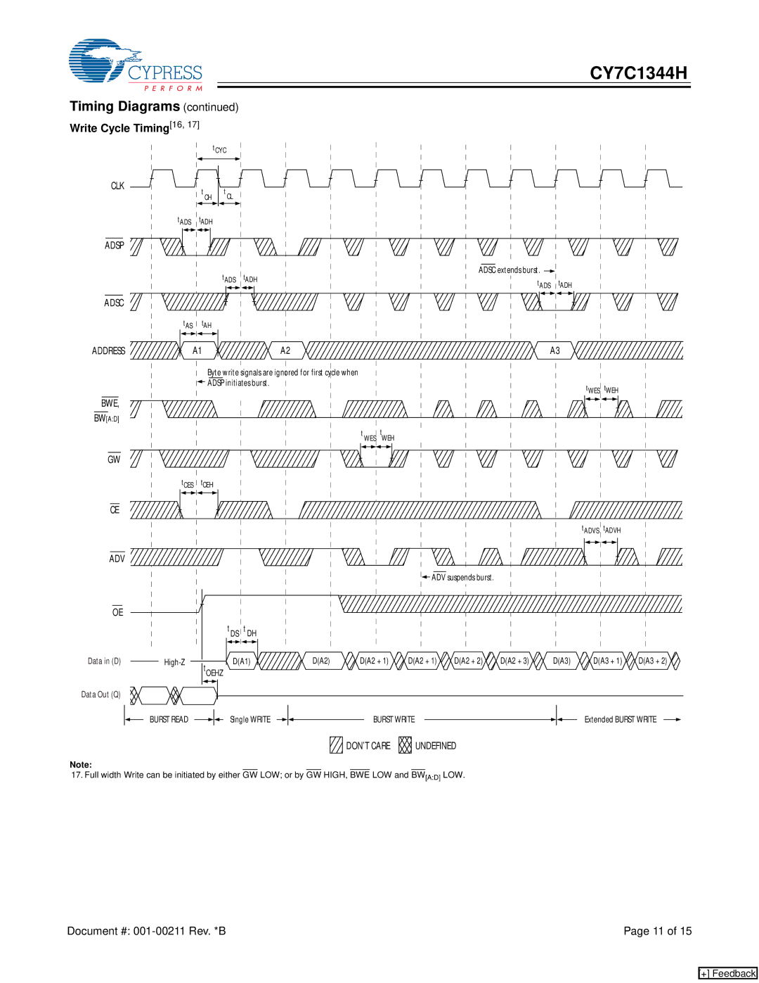 Cypress CY7C1344H manual Write Cycle Timing16 