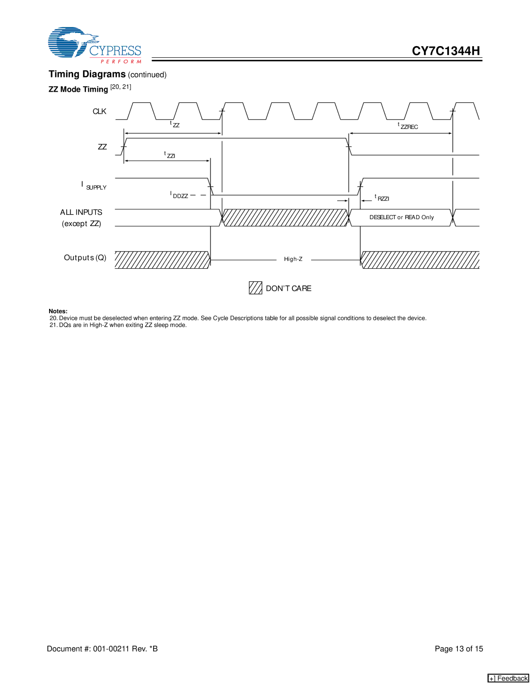 Cypress CY7C1344H manual ZZ Mode Timing 20, DON’T Care 