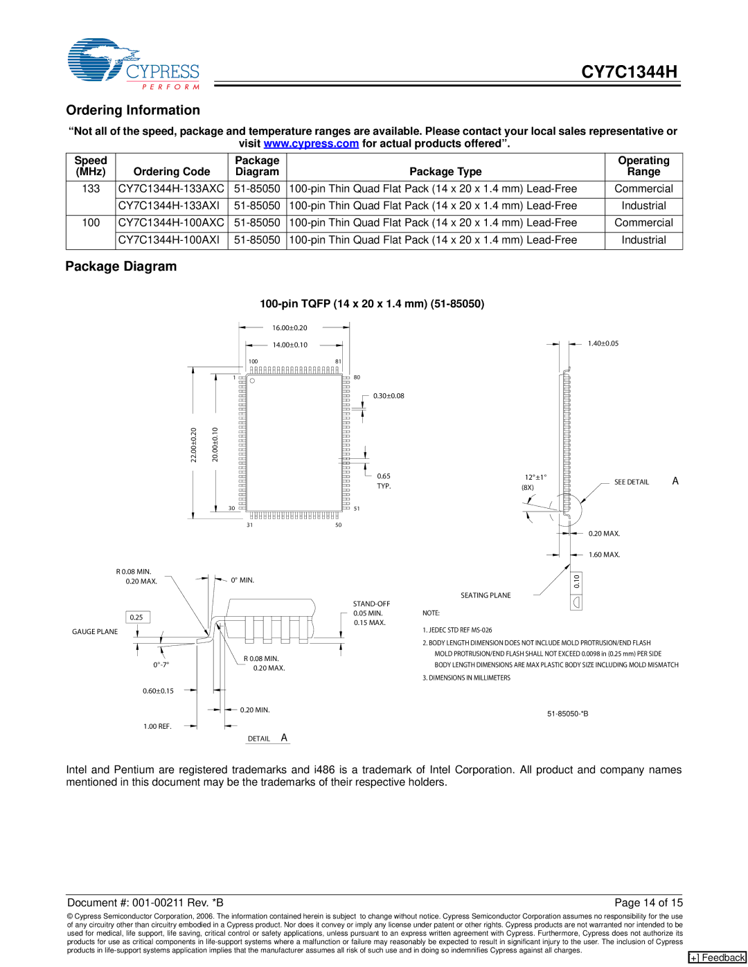 Cypress CY7C1344H manual Ordering Information, Package Diagram, Pin Tqfp 14 x 20 x 1.4 mm 