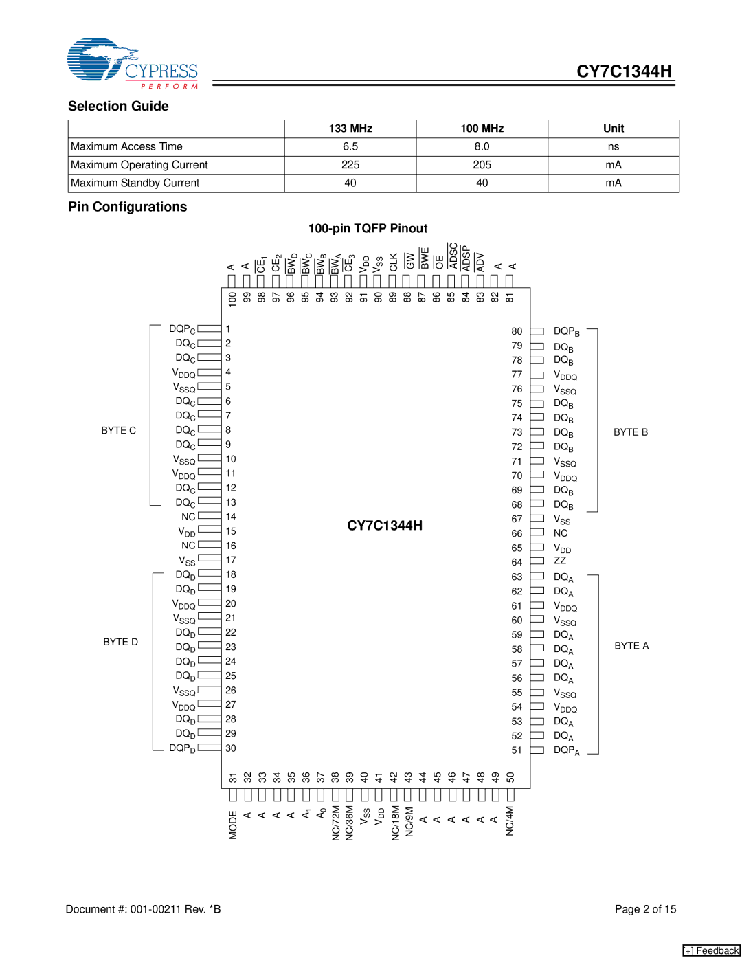 Cypress manual Selection Guide, Pin Configurations, 15CY7C1344H, MHz 100 MHz Unit 