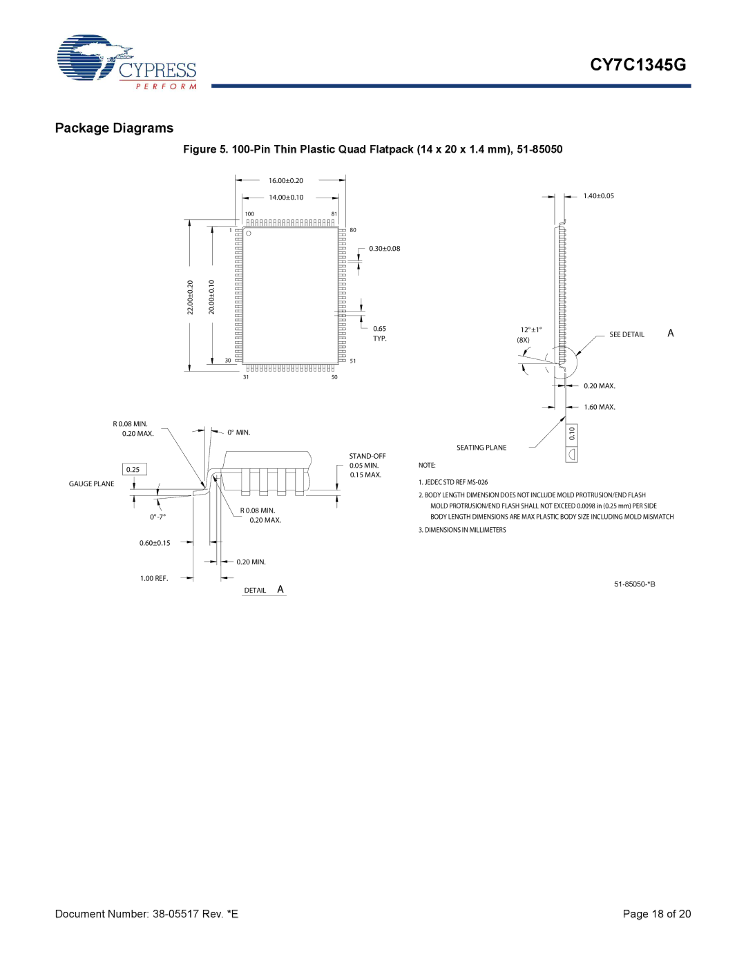 Cypress CY7C1345G manual Package Diagrams, Pin Thin Plastic Quad Flatpack 14 x 20 x 1.4 mm 