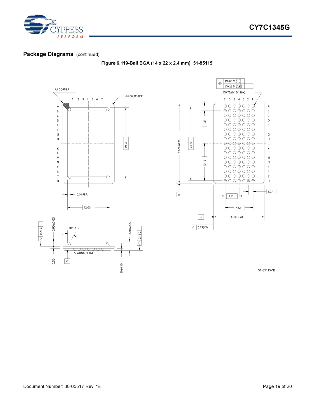 Cypress CY7C1345G manual Ball BGA 14 x 22 x 2.4 mm 