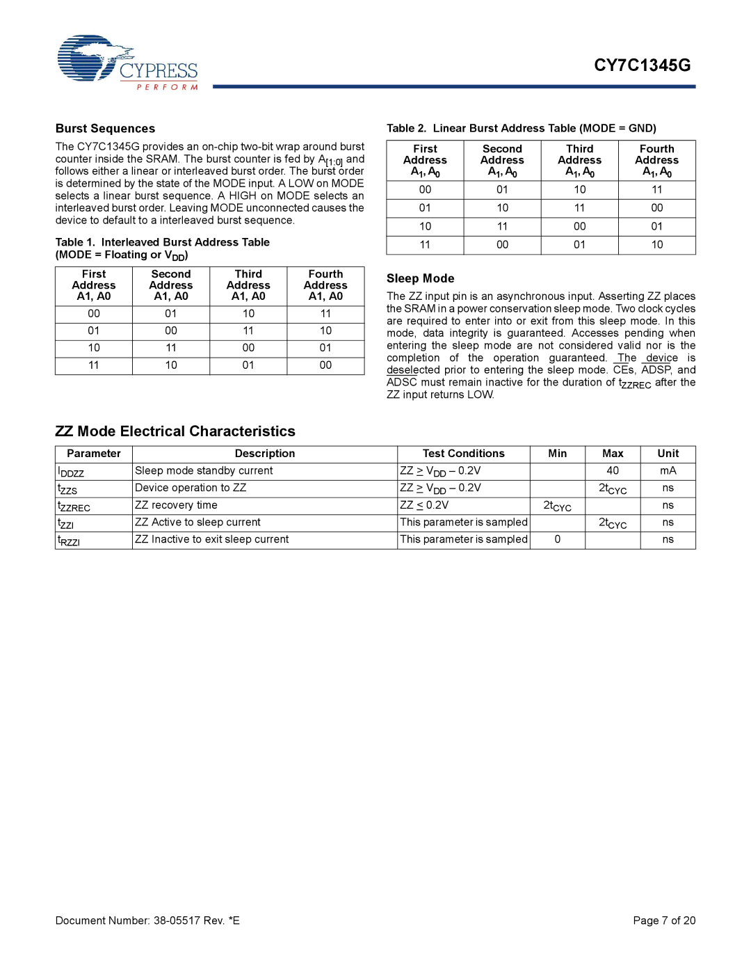 Cypress CY7C1345G manual ZZ Mode Electrical Characteristics, Parameter Description Test Conditions Min Max Unit 