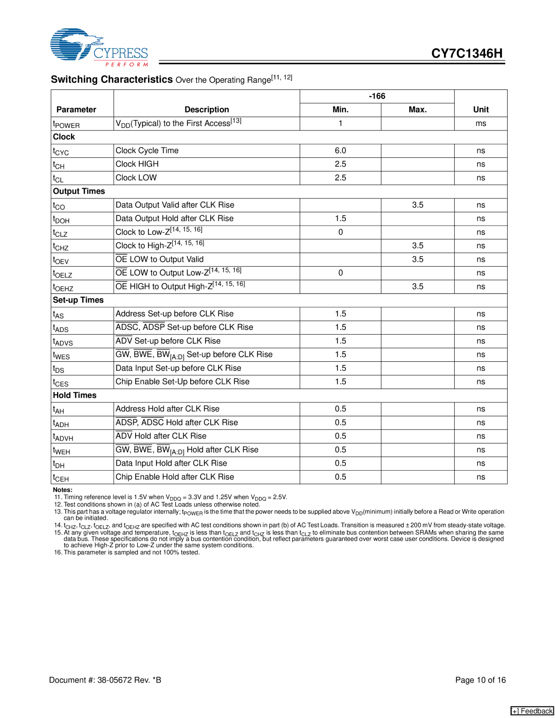 Cypress CY7C1346H manual Switching Characteristics Over the Operating Range 11 