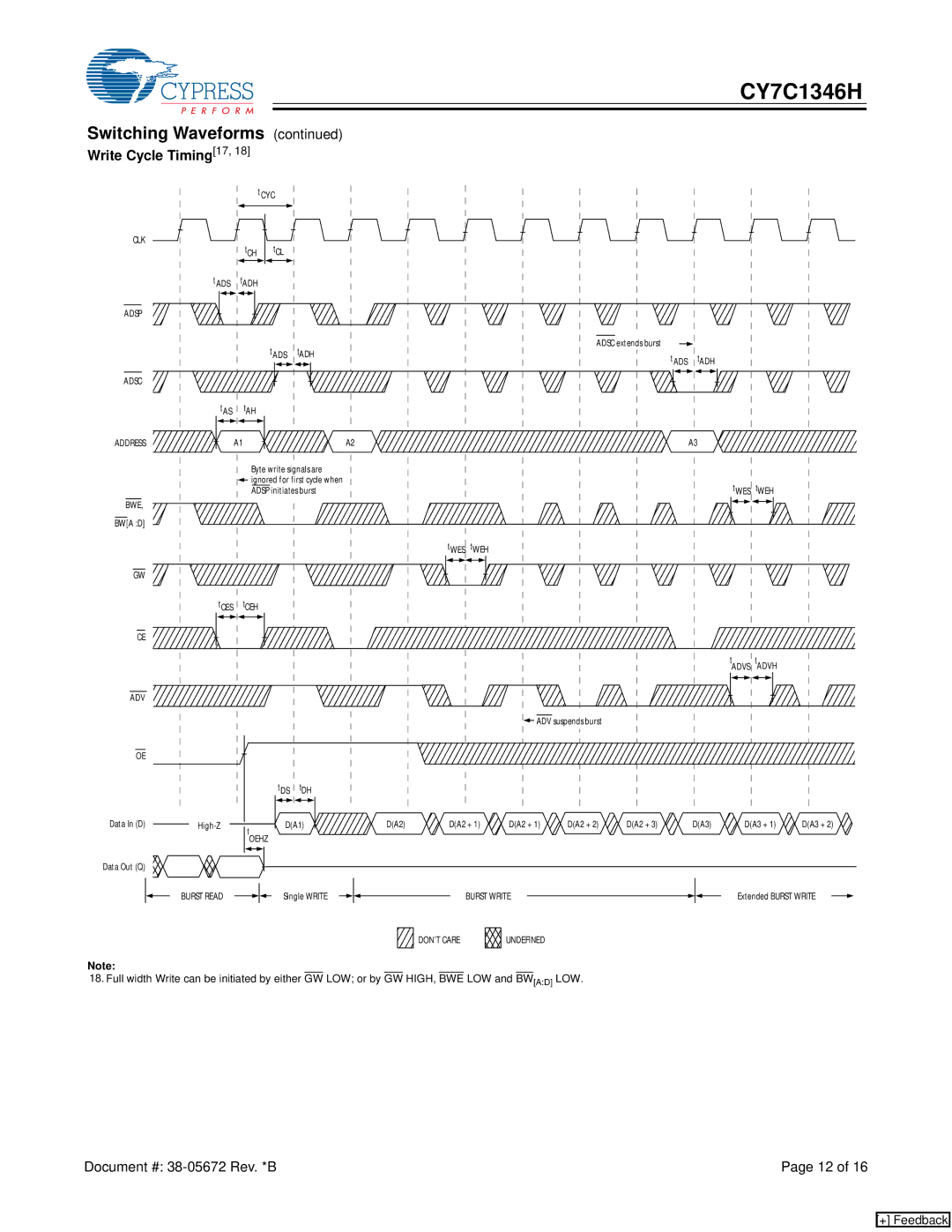 Cypress CY7C1346H manual Write Cycle Timing17, Adv 