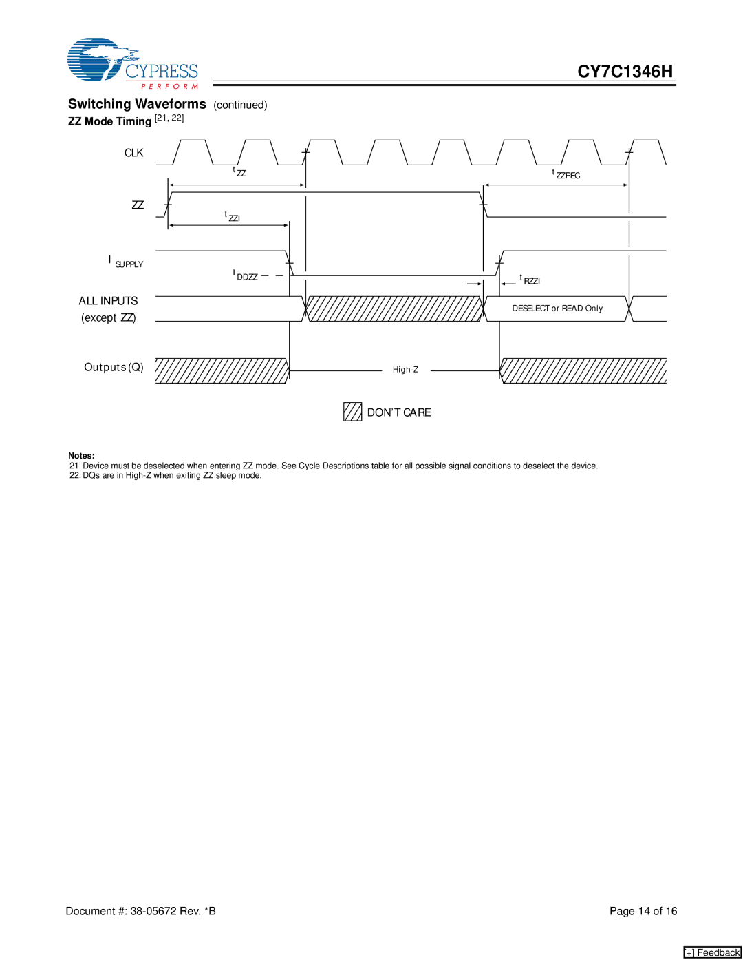 Cypress CY7C1346H manual ZZ Mode Timing 21, DON’T Care 