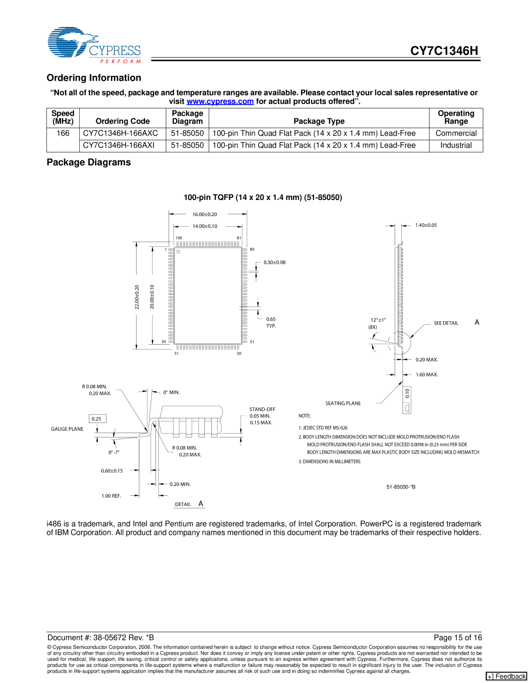 Cypress CY7C1346H manual Ordering Information, Package Diagrams, Pin Tqfp 14 x 20 x 1.4 mm 