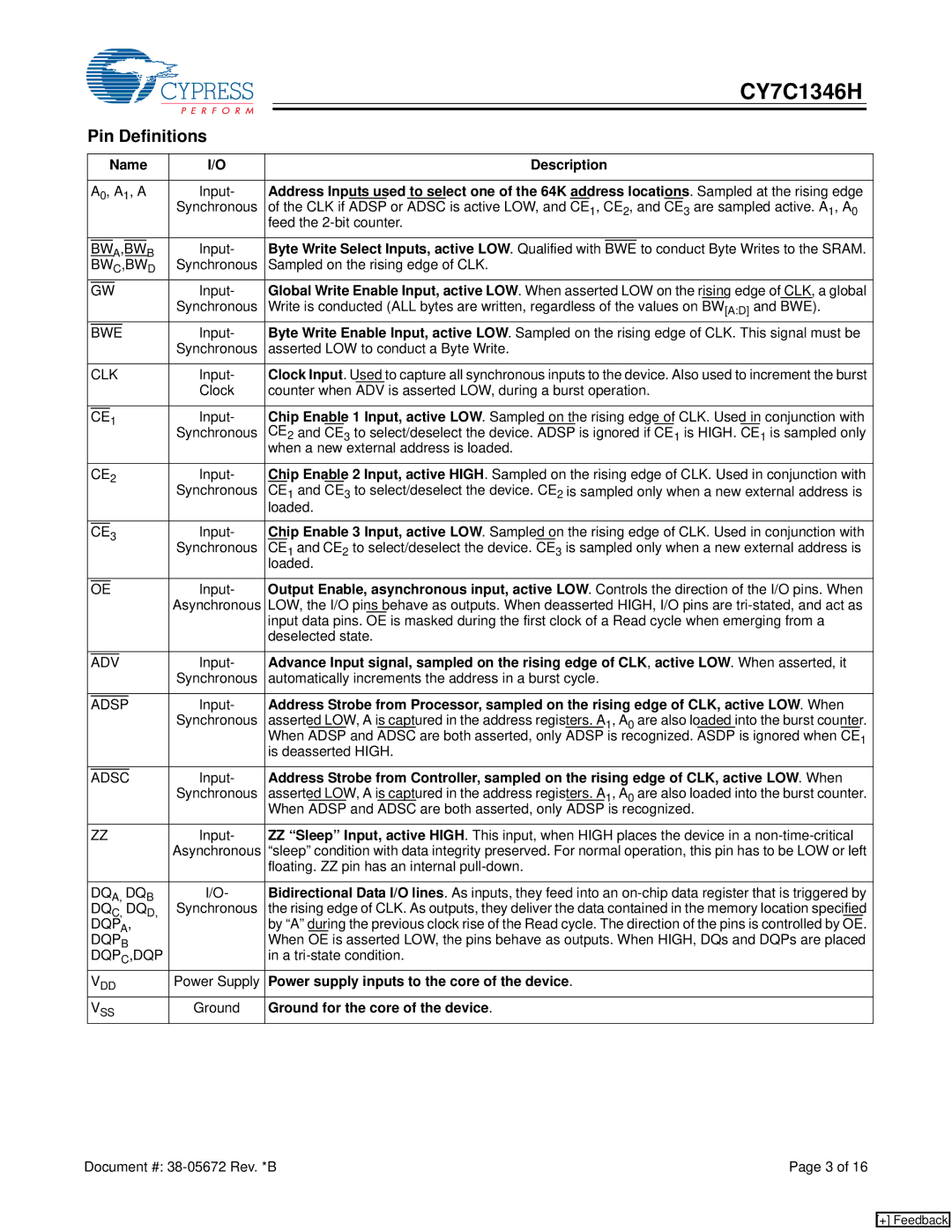Cypress CY7C1346H manual Pin Definitions, Name Description, Byte Write Select Inputs, active LOW . Qualified with 
