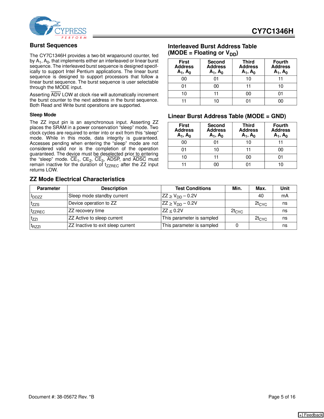 Cypress CY7C1346H manual Burst Sequences, Interleaved Burst Address Table Mode = Floating or VDD 