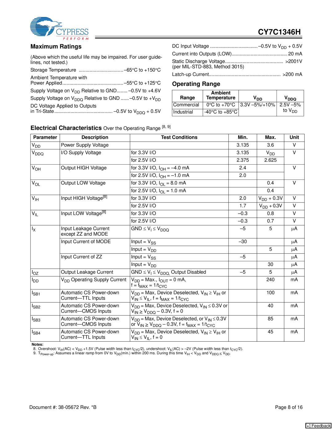 Cypress CY7C1346H manual Maximum Ratings, Operating Range, Ambient Range 