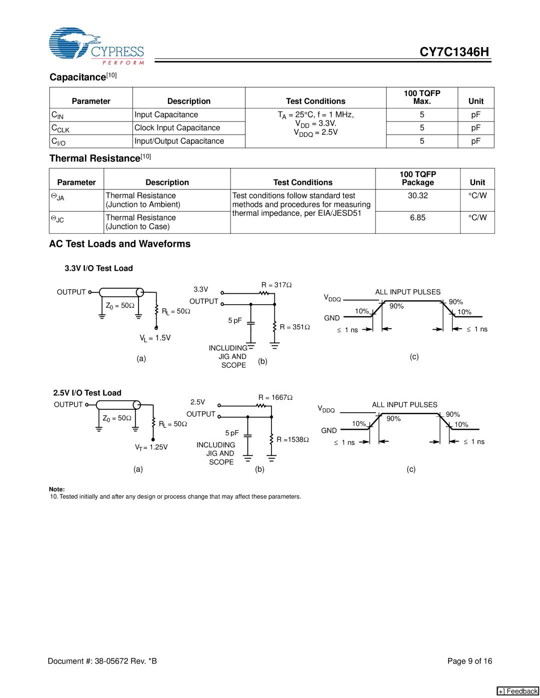 Cypress CY7C1346H manual Capacitance10, Thermal Resistance10, AC Test Loads and Waveforms 