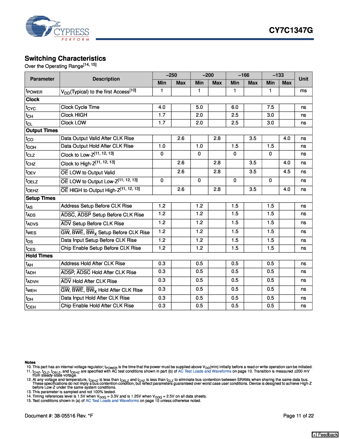 Cypress CY7C1347G manual Switching Characteristics 