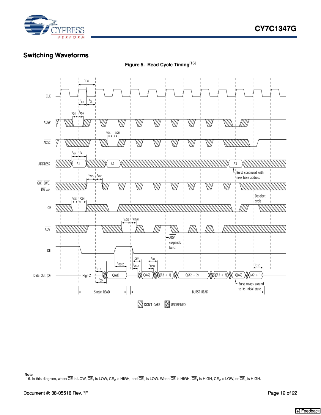 Cypress CY7C1347G manual Switching Waveforms, Read Cycle Timing16, + Feedback 