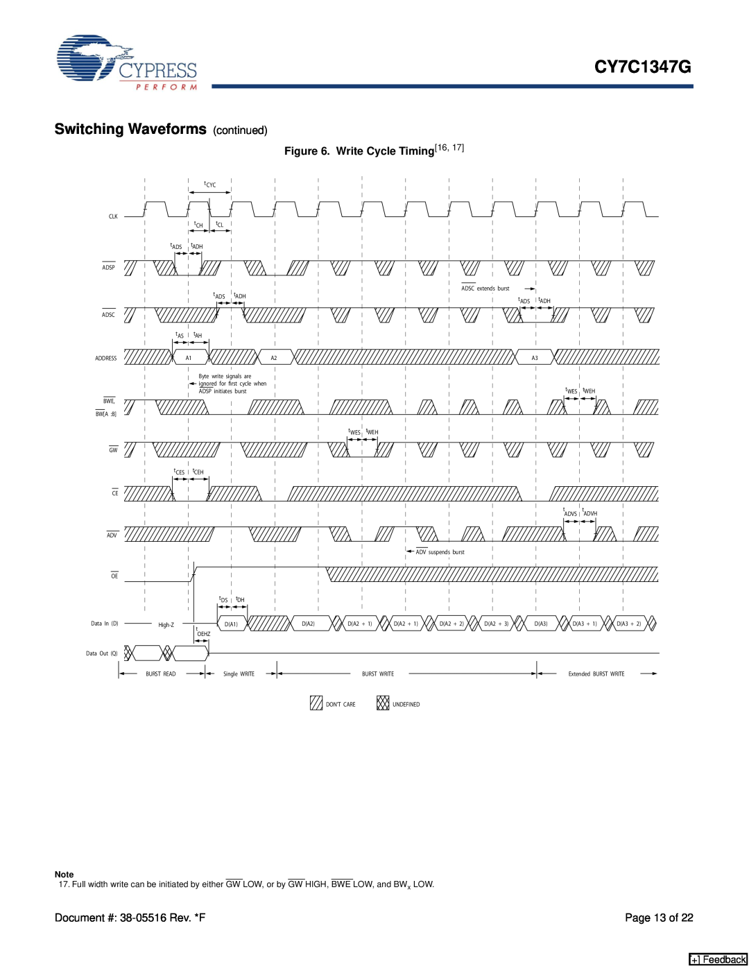 Cypress CY7C1347G manual Switching Waveforms continued, Write Cycle Timing16, + Feedback 