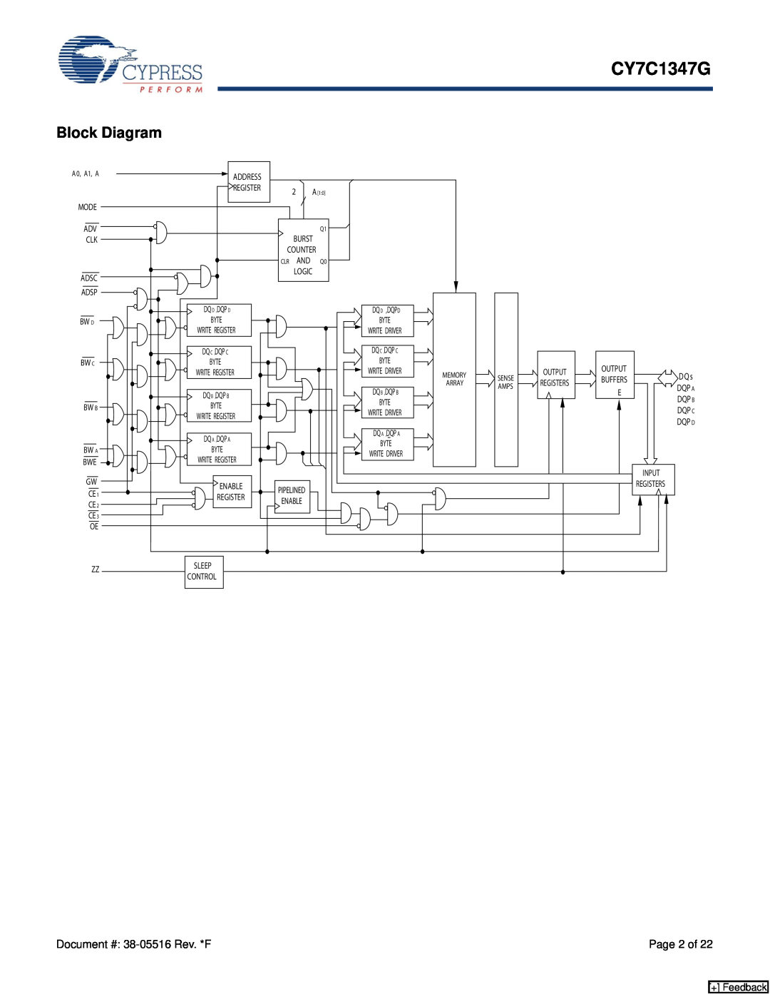 Cypress CY7C1347G manual Block Diagram, + Feedback, Address, Register, Adsc, Dq D ,Dqp D 