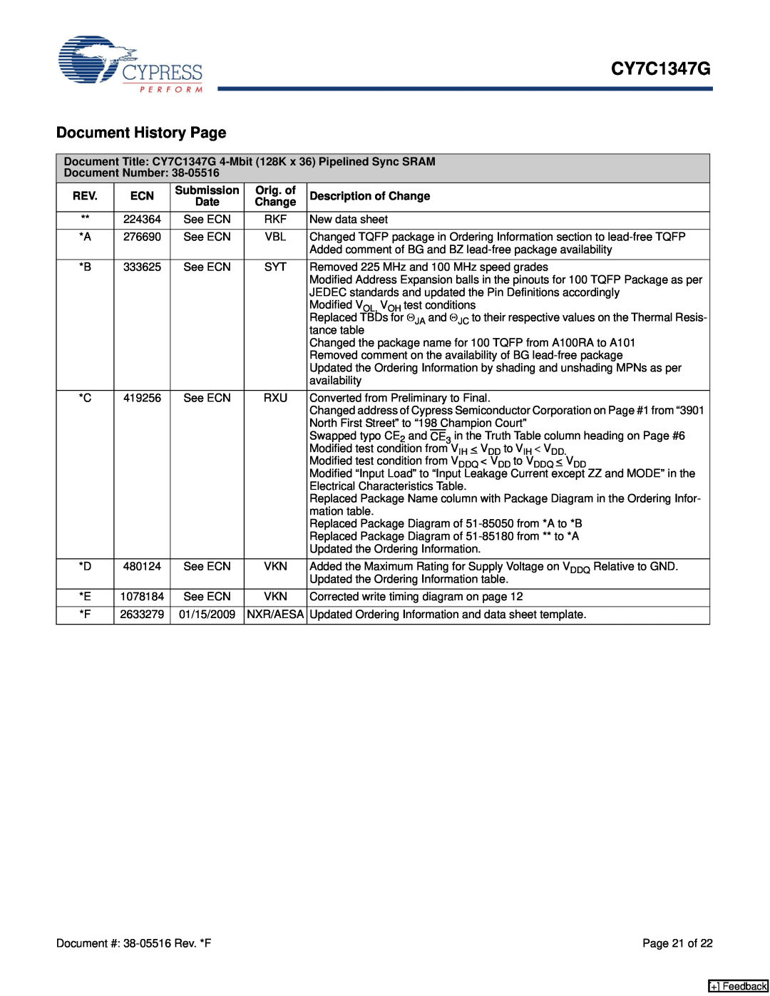 Cypress Document History Page, Document Title CY7C1347G 4-Mbit 128K x 36 Pipelined Sync SRAM, Document Number, Orig. of 