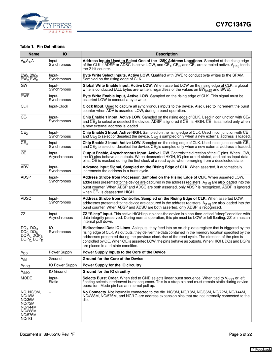 Cypress CY7C1347G manual Pin Definitions, Name, Description, + Feedback 