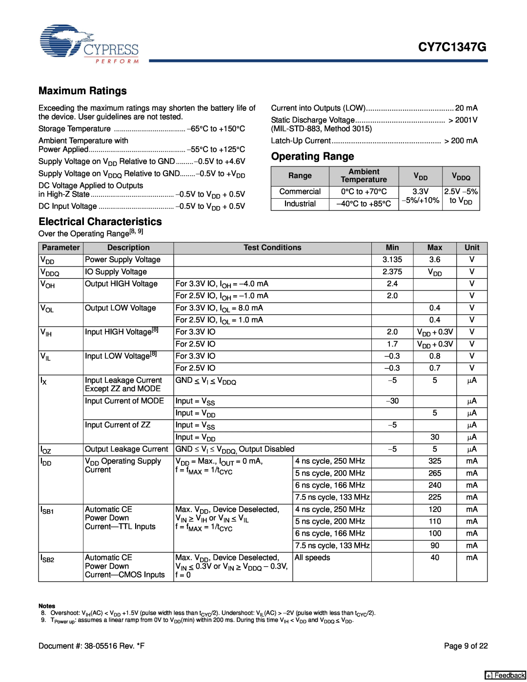 Cypress CY7C1347G manual Maximum Ratings, Electrical Characteristics, Operating Range, Vddq, Temperature 