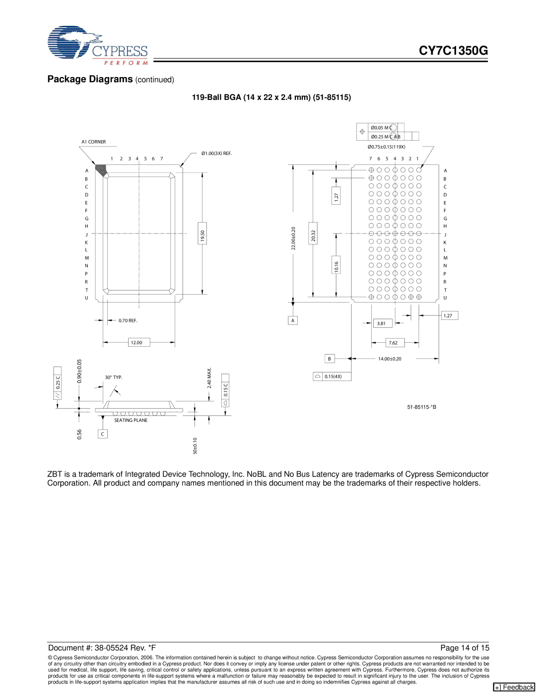 Cypress CY7C1350G manual Ball BGA 14 x 22 x 2.4 mm 