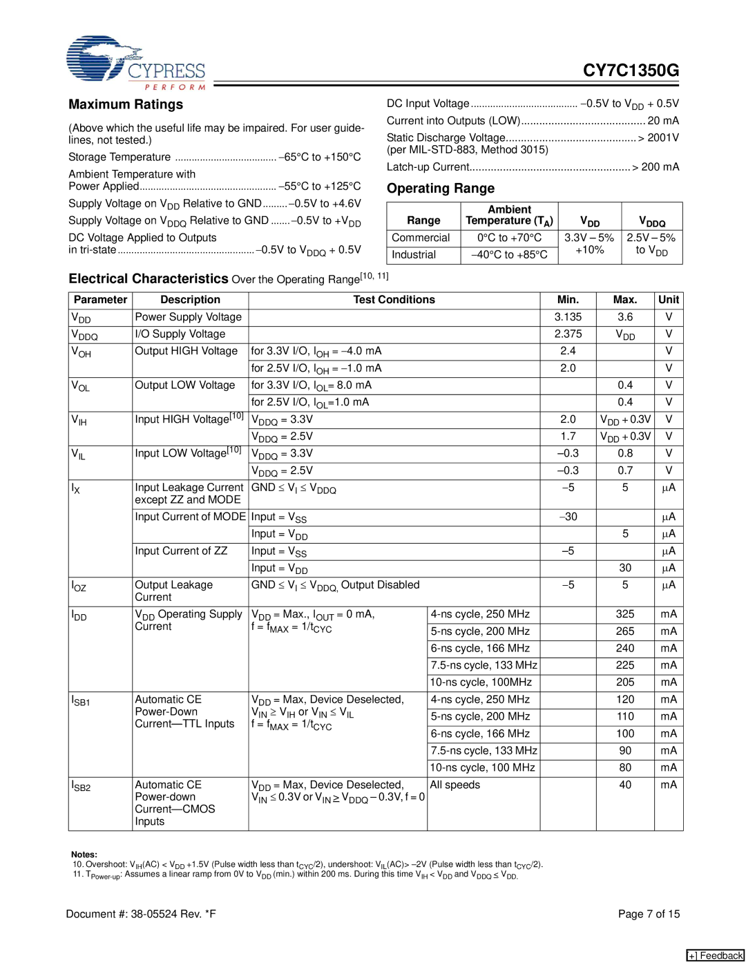 Cypress CY7C1350G manual Maximum Ratings, Electrical Characteristics Over the Operating Range10, Ambient Range 