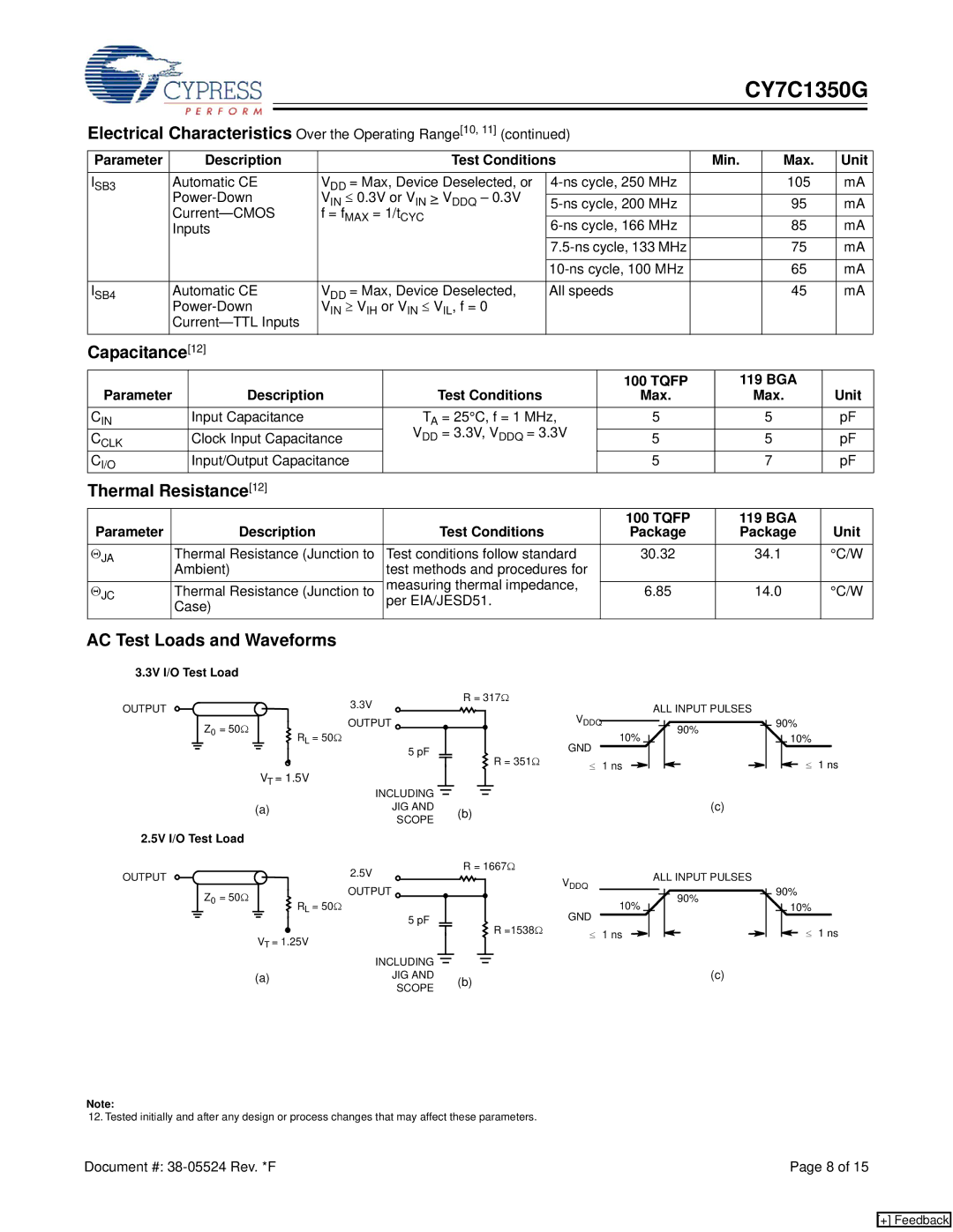 Cypress CY7C1350G manual Capacitance12, Thermal Resistance, AC Test Loads and Waveforms 