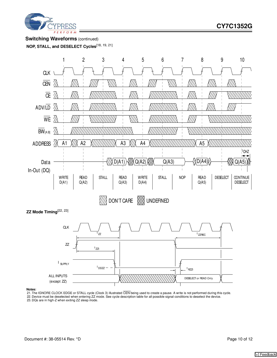 Cypress CY7C1352G manual NOP, STALL, and Deselect Cycles18, 19, Stall, ZZ Mode Timing22, NOP Read 