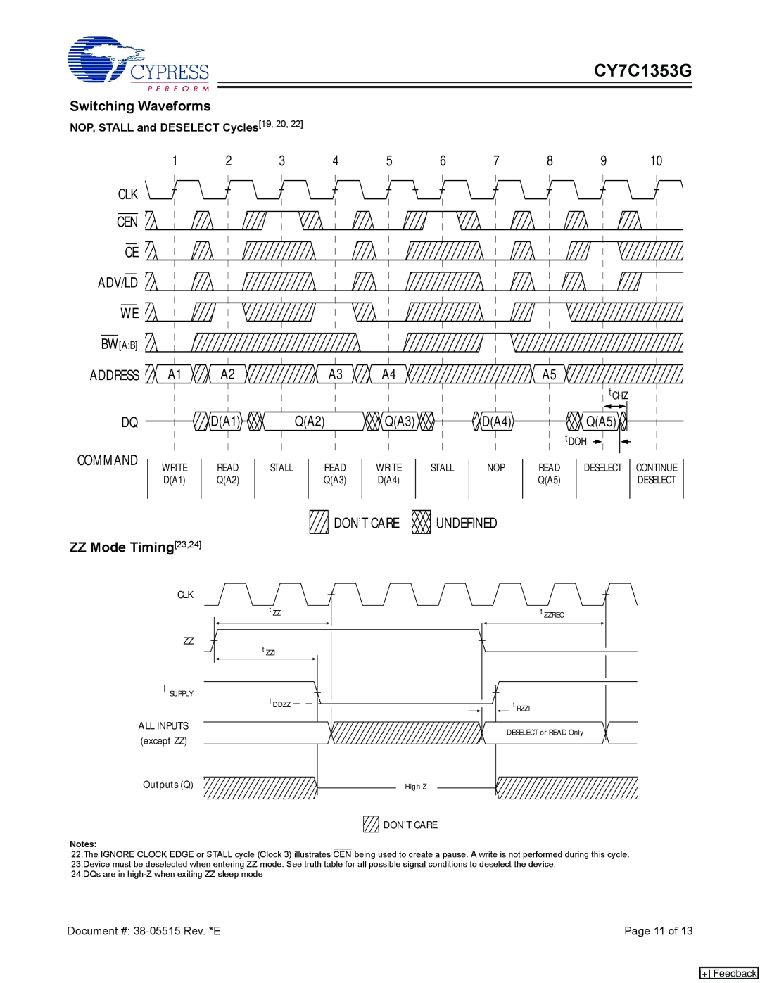 Cypress CY7C1353G manual ZZ Mode Timing23,24, NOP, Stall and Deselect Cycles19, 20 