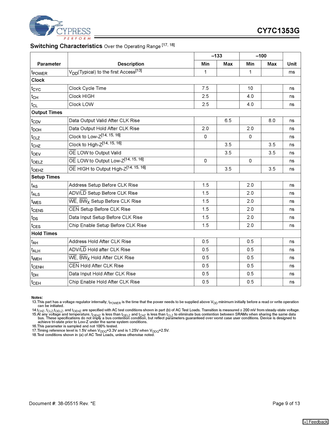 Cypress CY7C1353G manual Switching Characteristics Over the Operating Range 17 