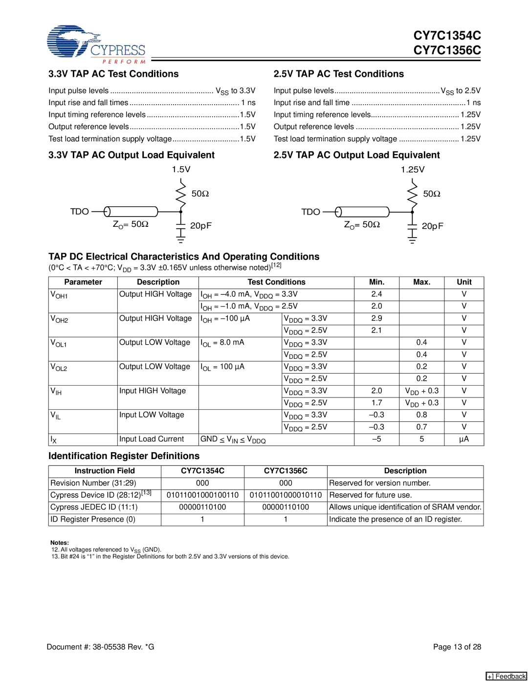 Cypress CY7C1356C, CY7C1354C 3V TAP AC Test Conditions, 5V TAP AC Test Conditions, Identification Register Definitions 