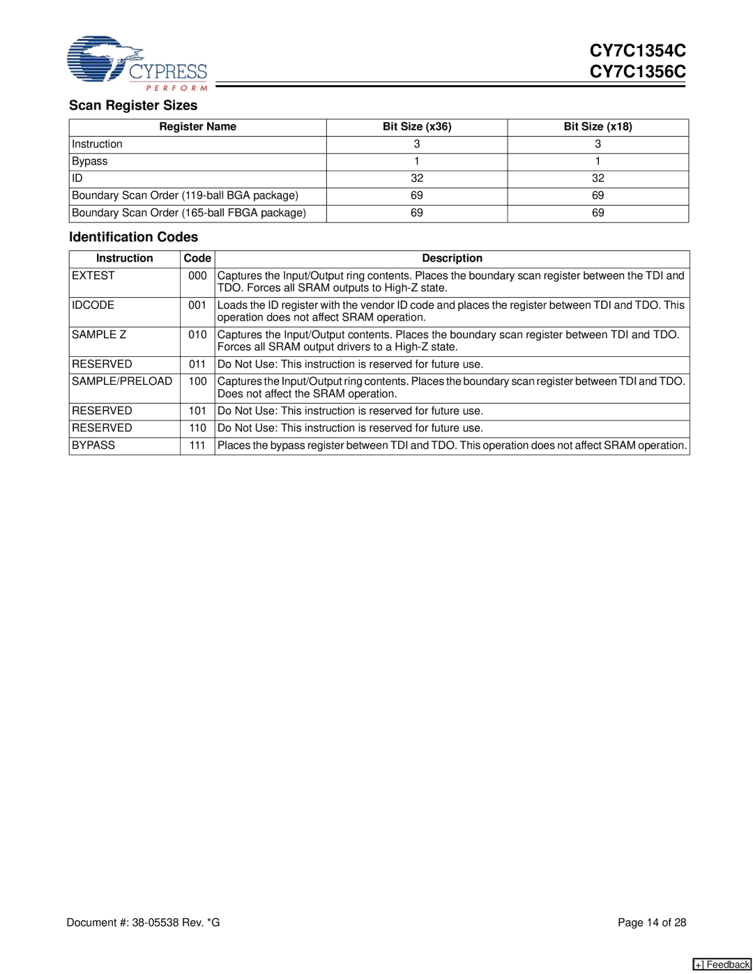 Cypress CY7C1354C manual Scan Register Sizes, Identification Codes, Register Name Bit Size, Instruction Code Description 