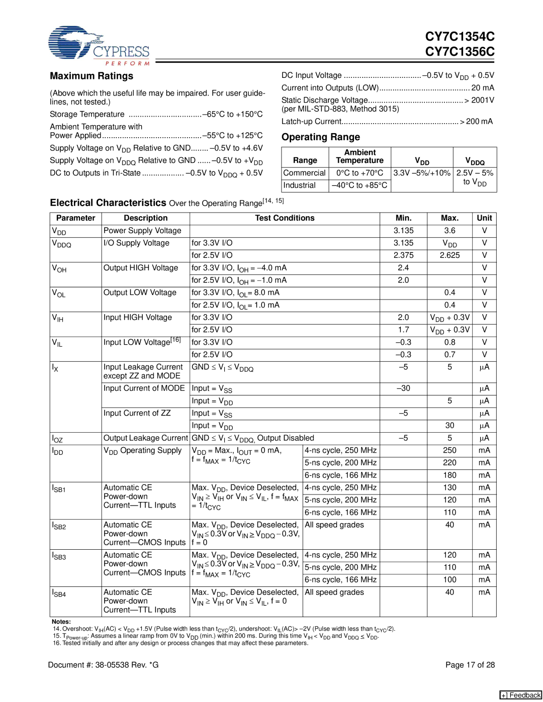 Cypress CY7C1356C, CY7C1354C Maximum Ratings, Electrical Characteristics Over the Operating Range14, Ambient Range 