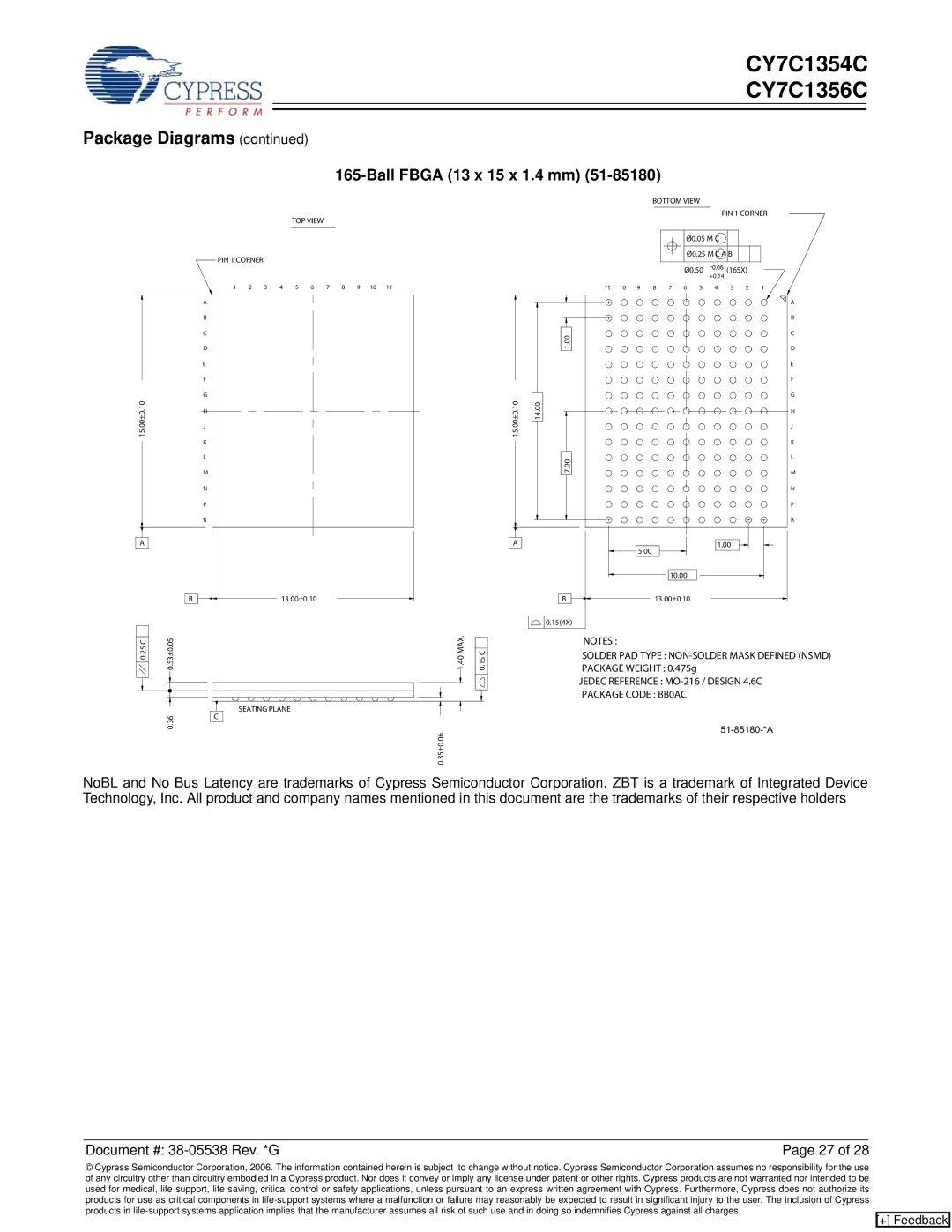 Cypress CY7C1356C, CY7C1354C manual Soldernotespad Type NON-SOLDER Mask Defined Nsmd 