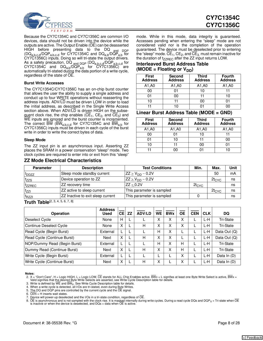 Cypress CY7C1354C, CY7C1356C Interleaved Burst Address Table Mode = Floating or VDD, Linear Burst Address Table Mode = GND 