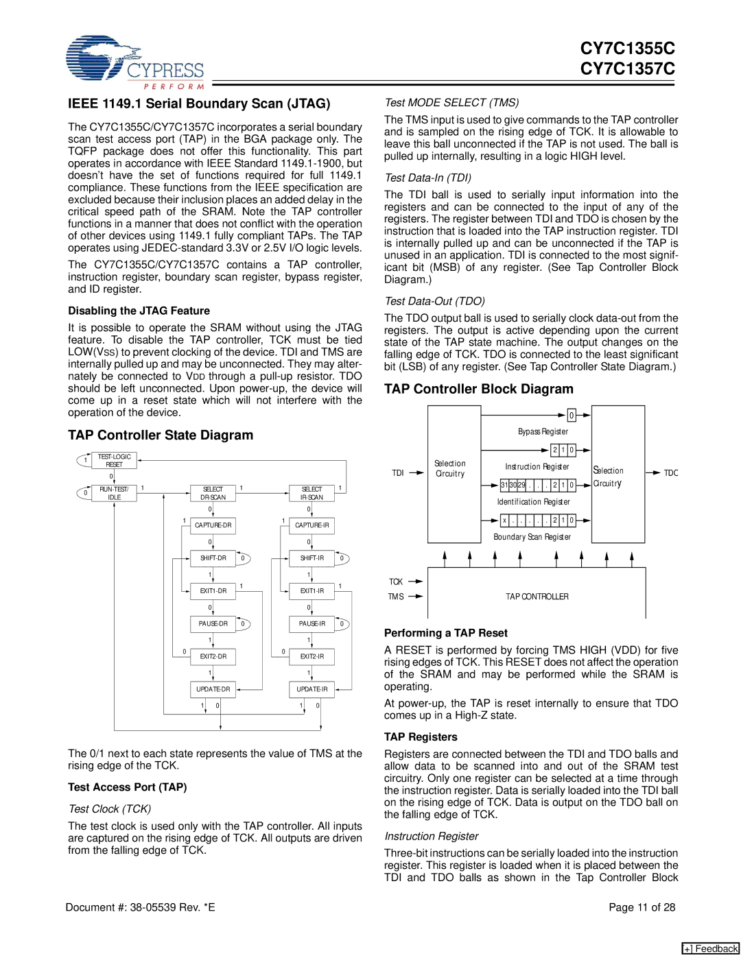 Cypress CY7C1357C manual Ieee 1149.1 Serial Boundary Scan Jtag, TAP Controller Block Diagram, TAP Controller State Diagram 