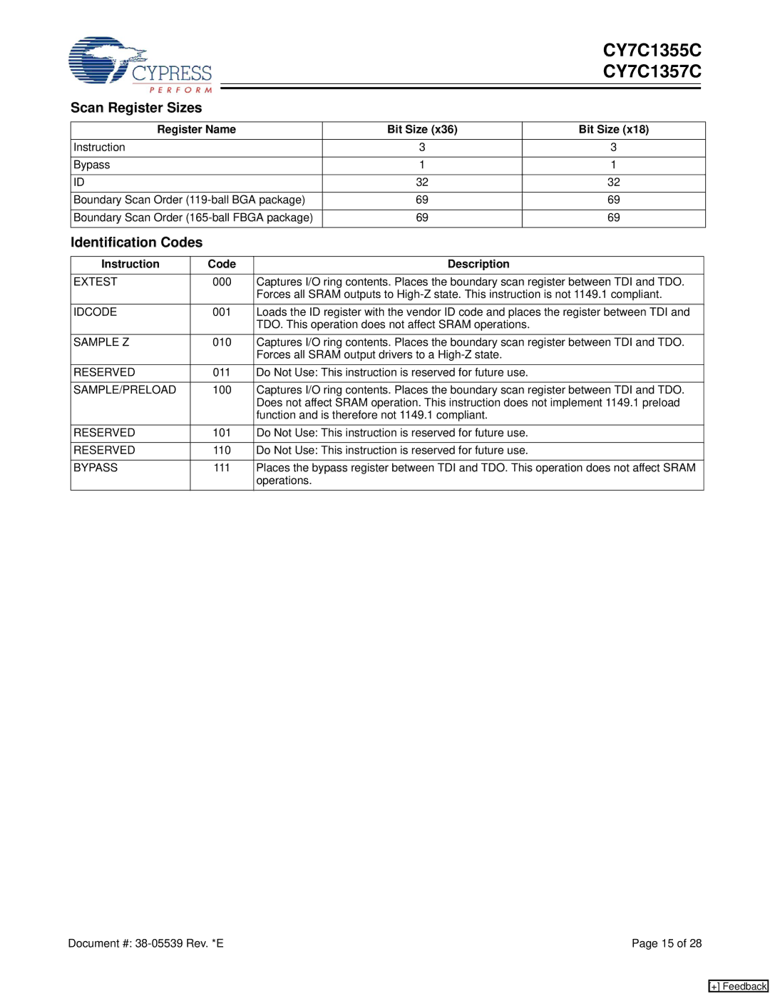 Cypress CY7C1357C manual Scan Register Sizes, Identification Codes, Register Name Bit Size, Instruction Code Description 