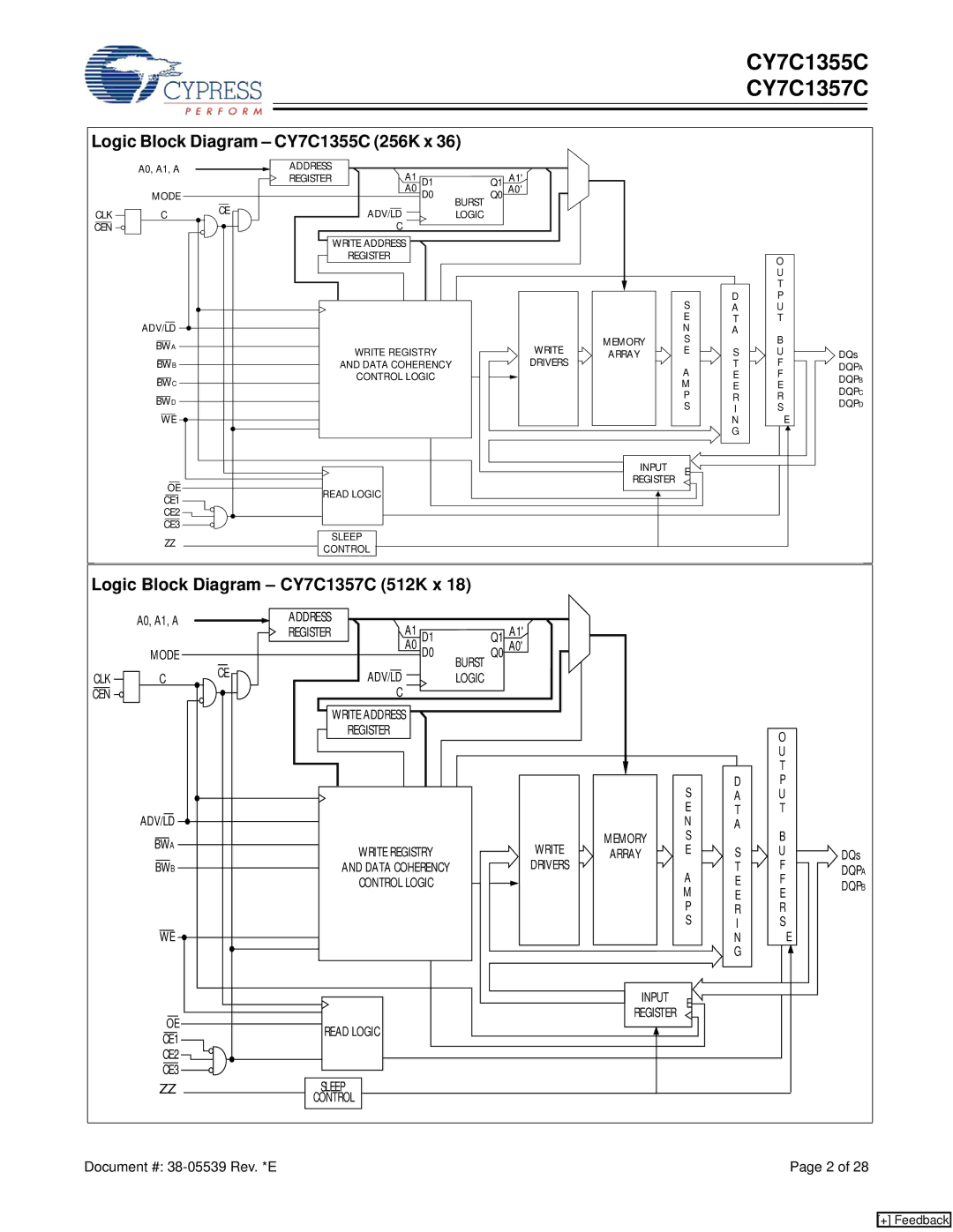 Cypress manual Logic Block Diagram CY7C1355C 256K x, Logic Block Diagram CY7C1357C 512K x 