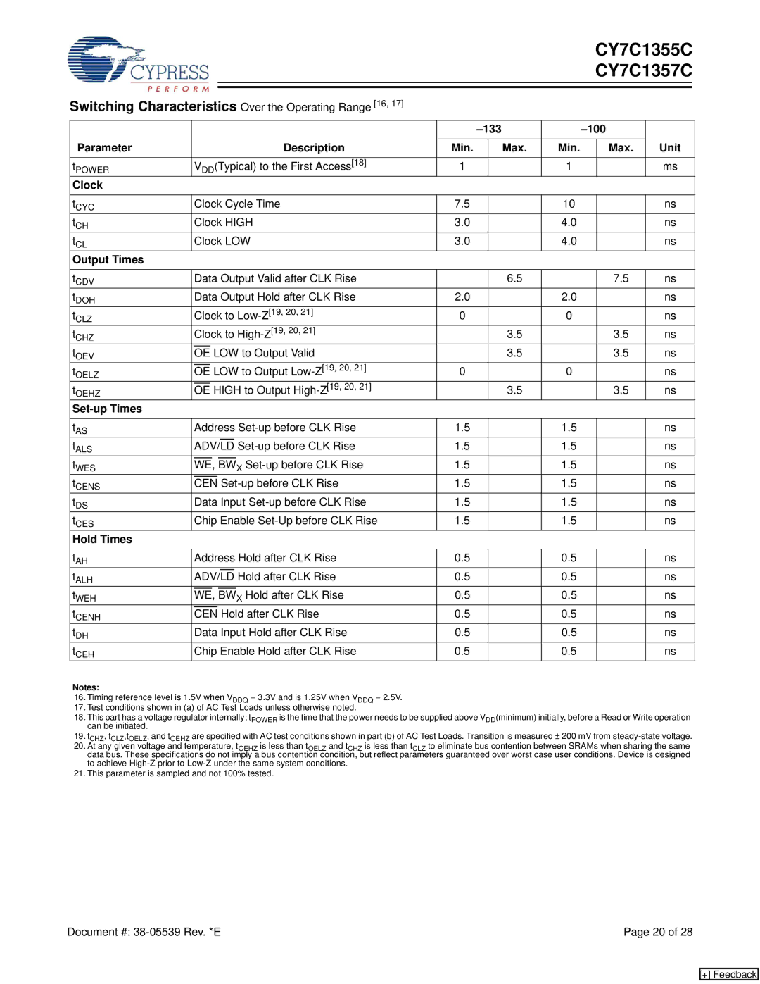 Cypress CY7C1355C, CY7C1357C Switching Characteristics Over the Operating Range 16, Parameter Description Unit Min Max 